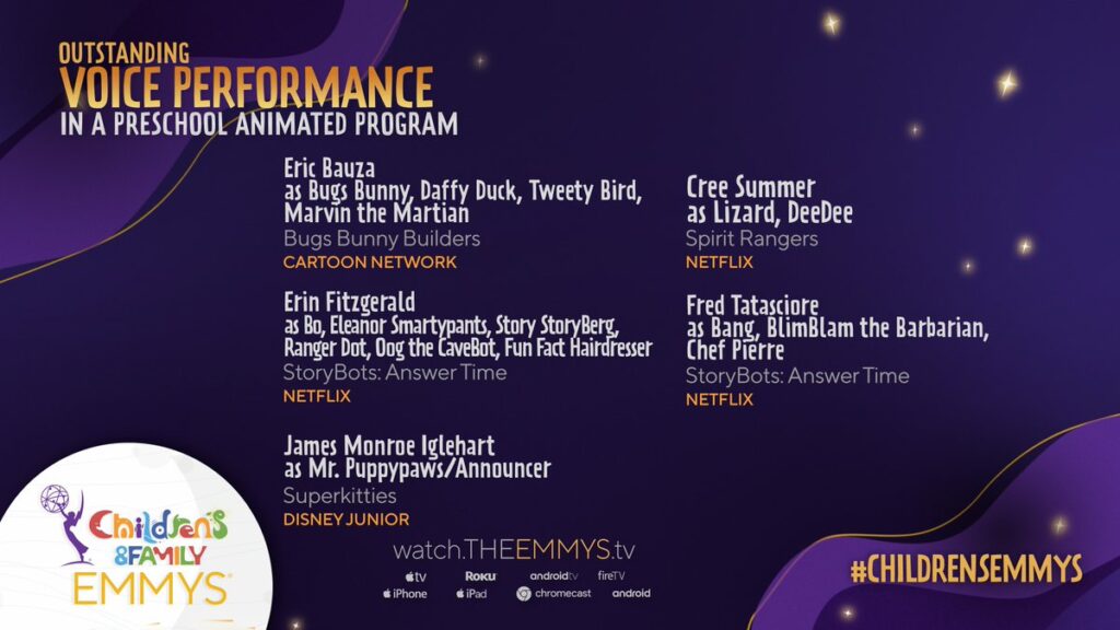 Nomination list for outstanding voice performance in a preschool animated program.